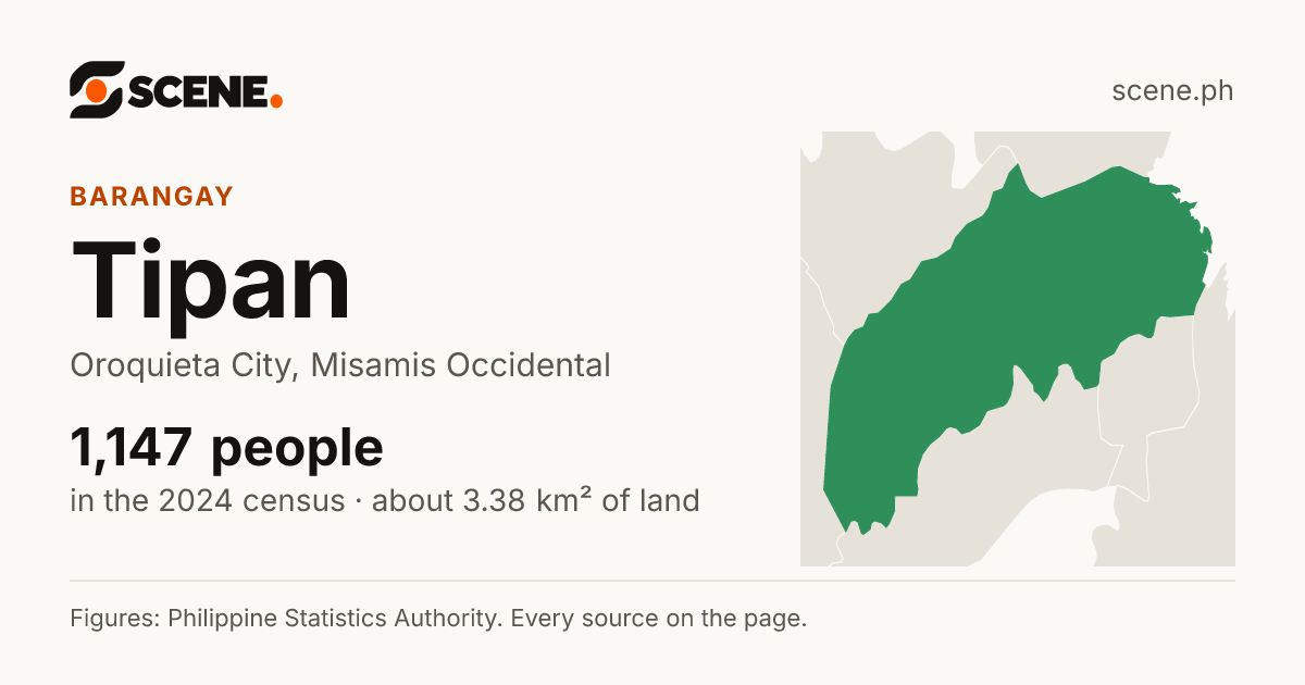 Tipan, Oroquieta City, barangay: 1,147 people in the 2024 census