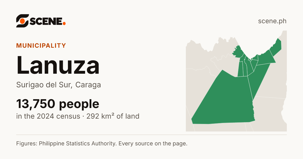 Lanuza, Surigao del Sur, municipality: 13,750 people in the 2024 census