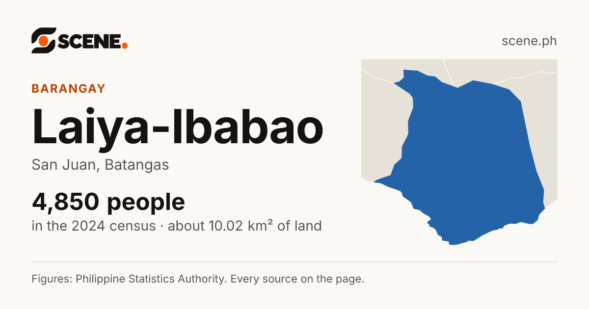 Laiya-Ibabao, San Juan, barangay: 4,850 people in the 2024 census