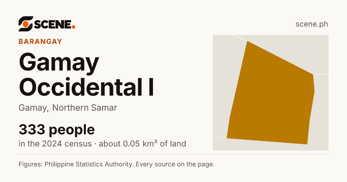 Gamay Occidental I, Gamay, barangay: 333 people in the 2024 census