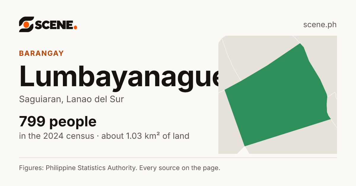 Lumbayanague, Saguiaran, barangay: 799 people in the 2024 census
