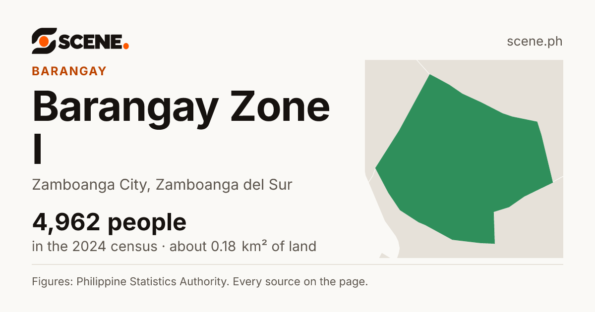 Barangay Zone I, Zamboanga City, barangay: 4,962 people in the 2024 census