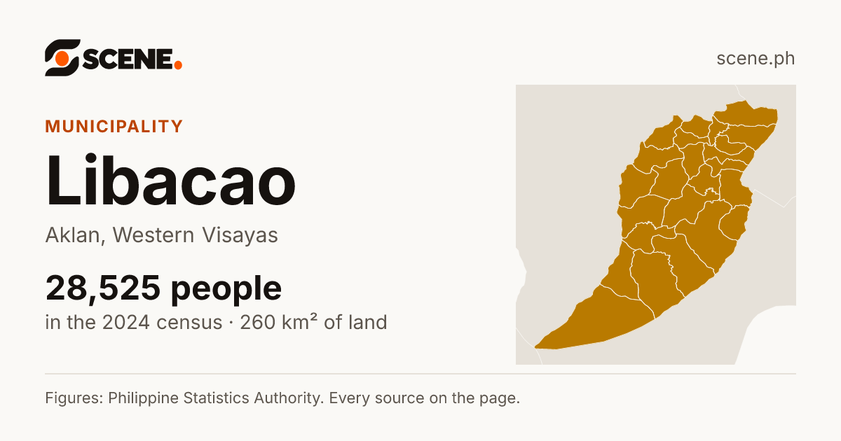Libacao, Aklan, municipality: 28,525 people in the 2024 census