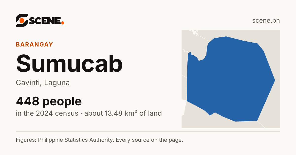 Sumucab, Cavinti, barangay: 448 people in the 2024 census