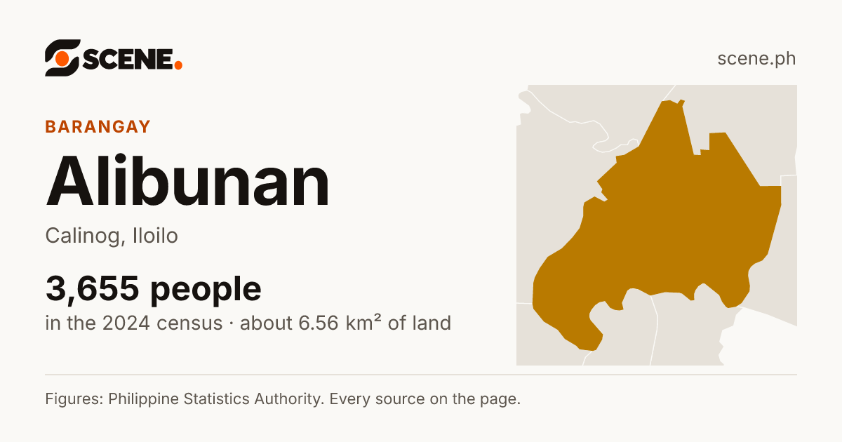 Alibunan, Calinog, barangay: 3,655 people in the 2024 census