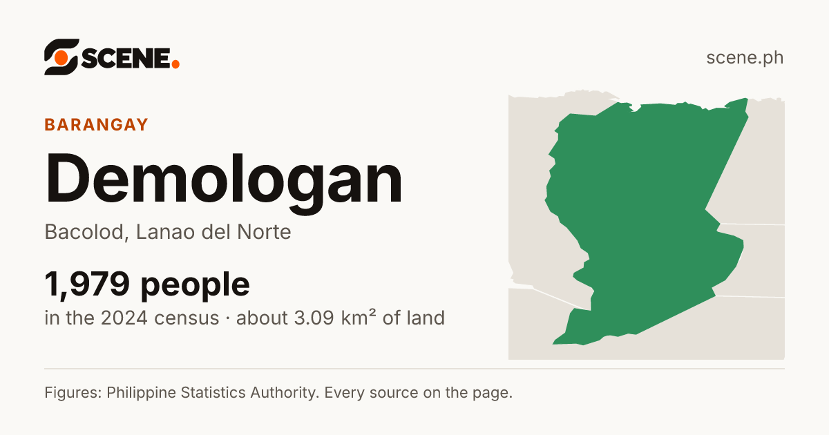 Demologan, Bacolod, barangay: 1,979 people in the 2024 census