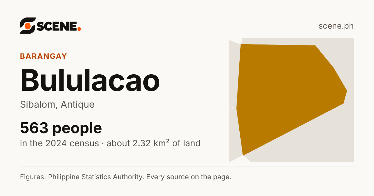 Bululacao, Sibalom, barangay: 563 people in the 2024 census