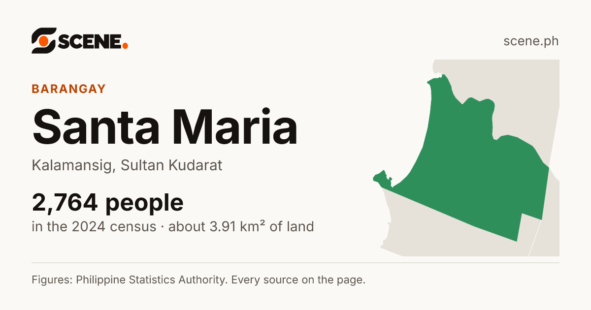 Santa Maria, Kalamansig, barangay: 2,764 people in the 2024 census