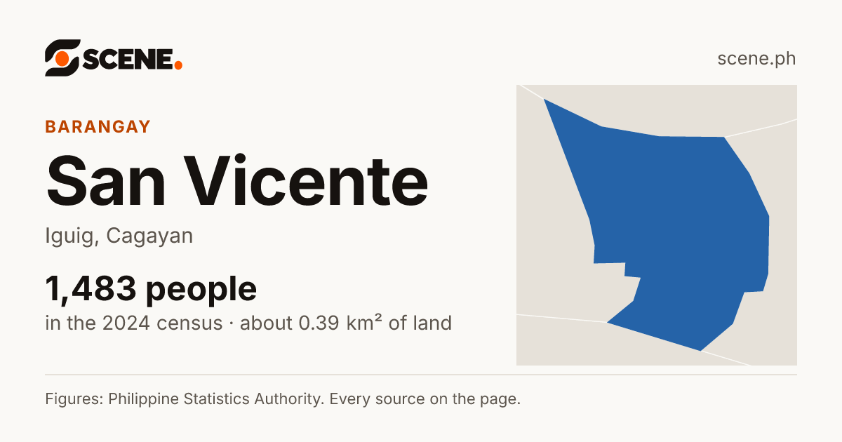 San Vicente, Iguig, barangay: 1,483 people in the 2024 census