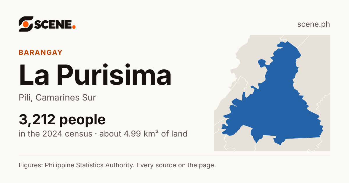 La Purisima, Pili, barangay: 3,212 people in the 2024 census