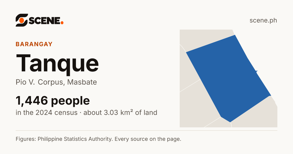 Tanque, Pio V. Corpus, barangay: 1,446 people in the 2024 census