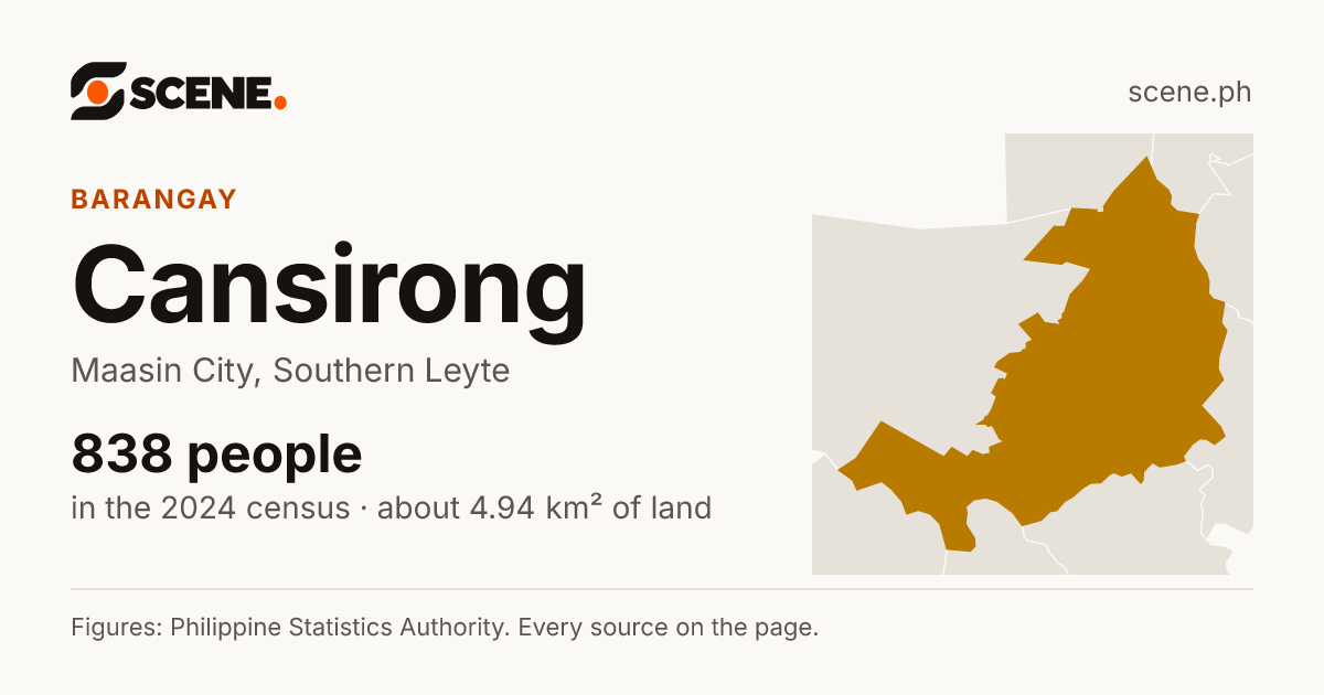 Cansirong, Maasin City, barangay: 838 people in the 2024 census