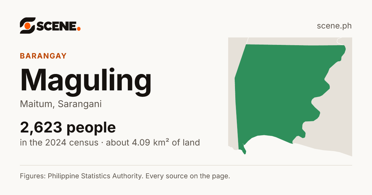 Maguling, Maitum, barangay: 2,623 people in the 2024 census