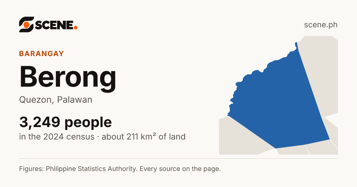 Berong, Quezon, barangay: 3,249 people in the 2024 census
