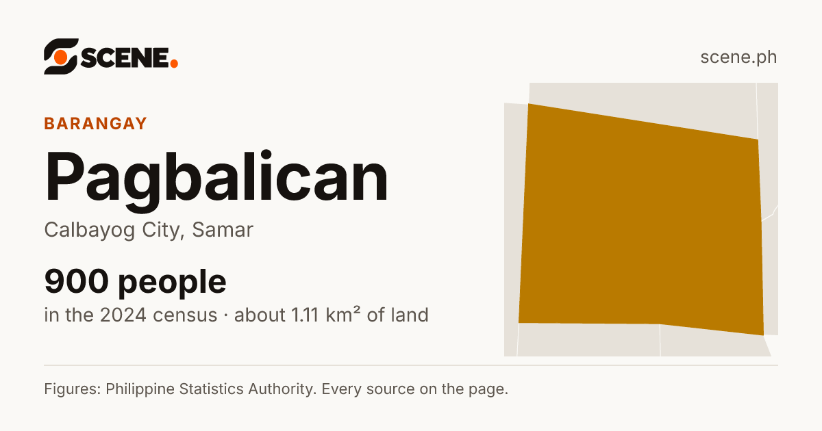 Pagbalican, Calbayog City, barangay: 900 people in the 2024 census