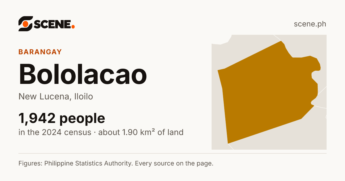 Bololacao, New Lucena, barangay: 1,942 people in the 2024 census