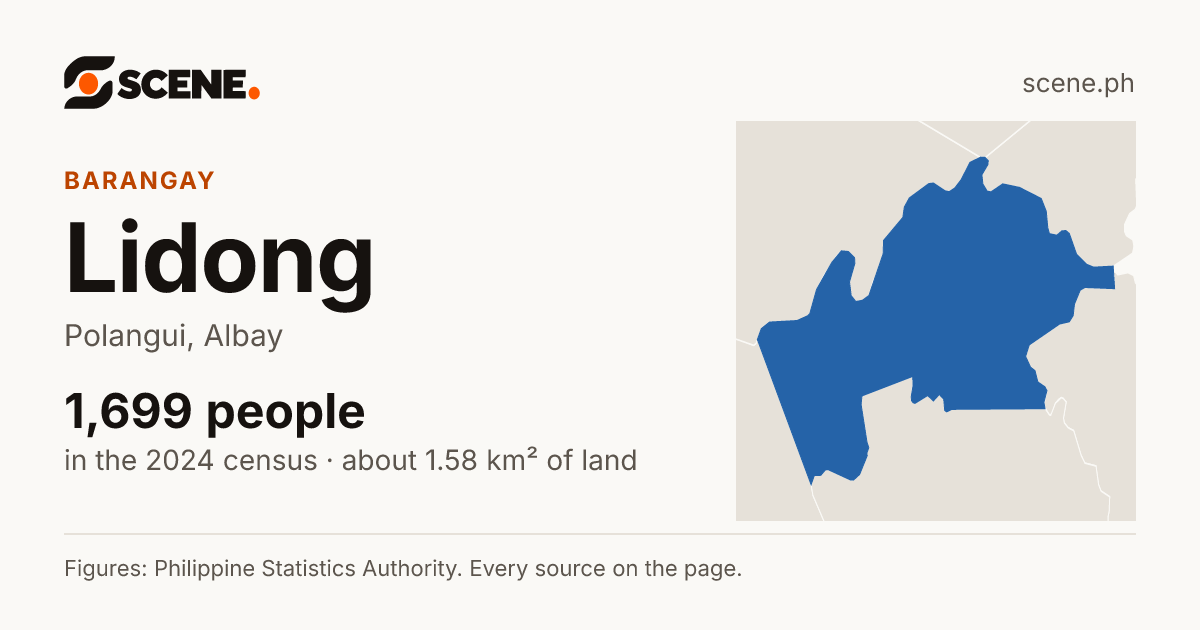Lidong, Polangui, barangay: 1,699 people in the 2024 census