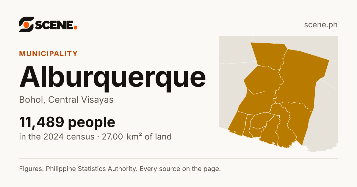 Alburquerque, Bohol, municipality: 11,489 people in the 2024 census
