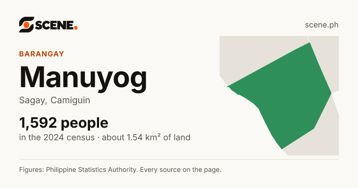 Manuyog, Sagay, barangay: 1,592 people in the 2024 census