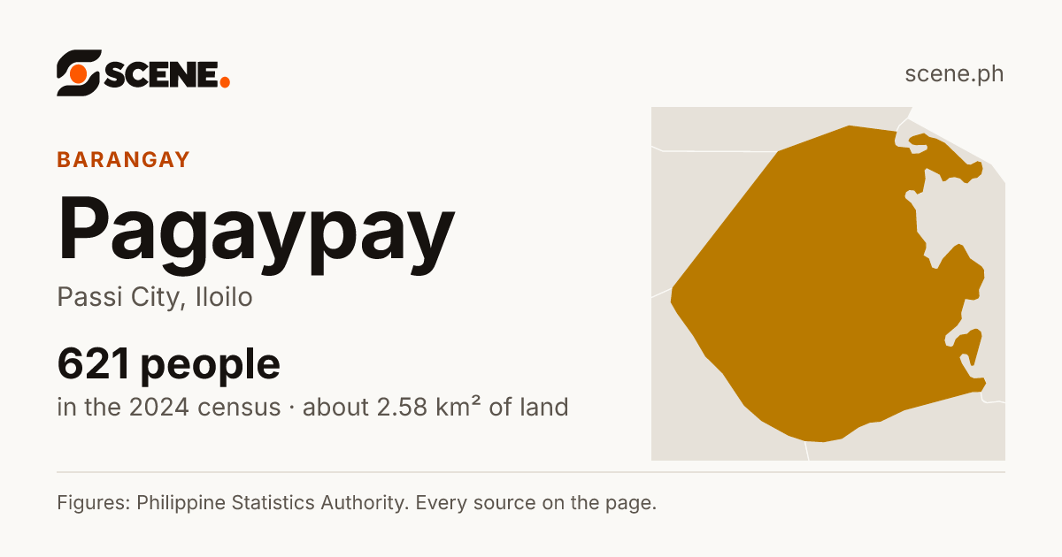 Pagaypay, Passi City, barangay: 621 people in the 2024 census