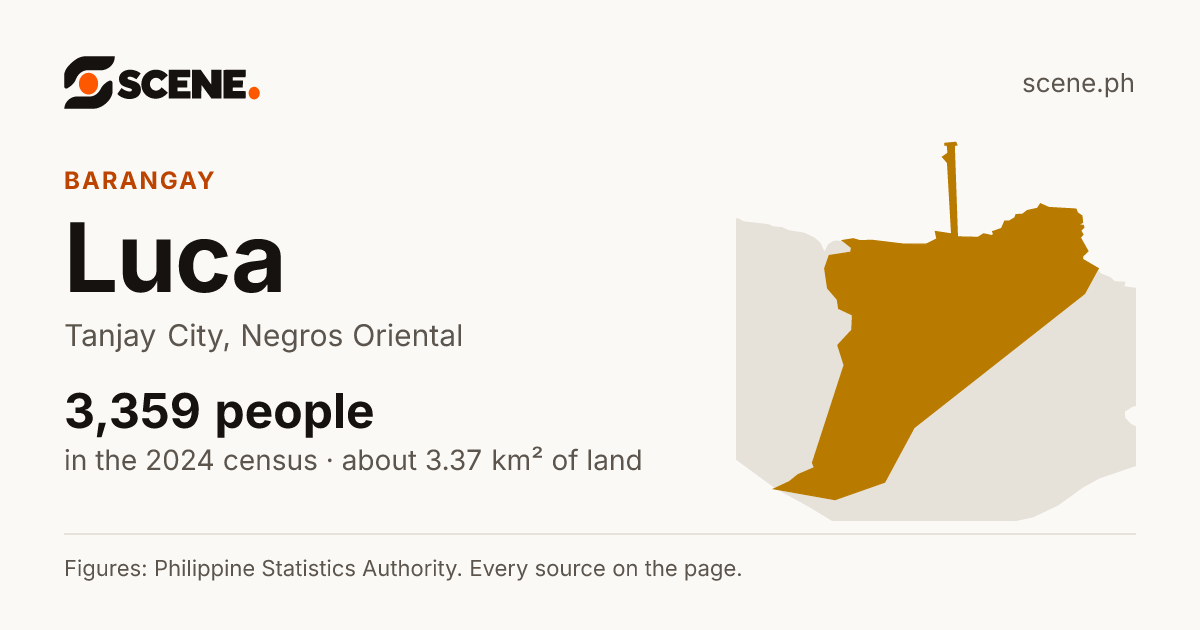 Luca, Tanjay City, barangay: 3,359 people in the 2024 census