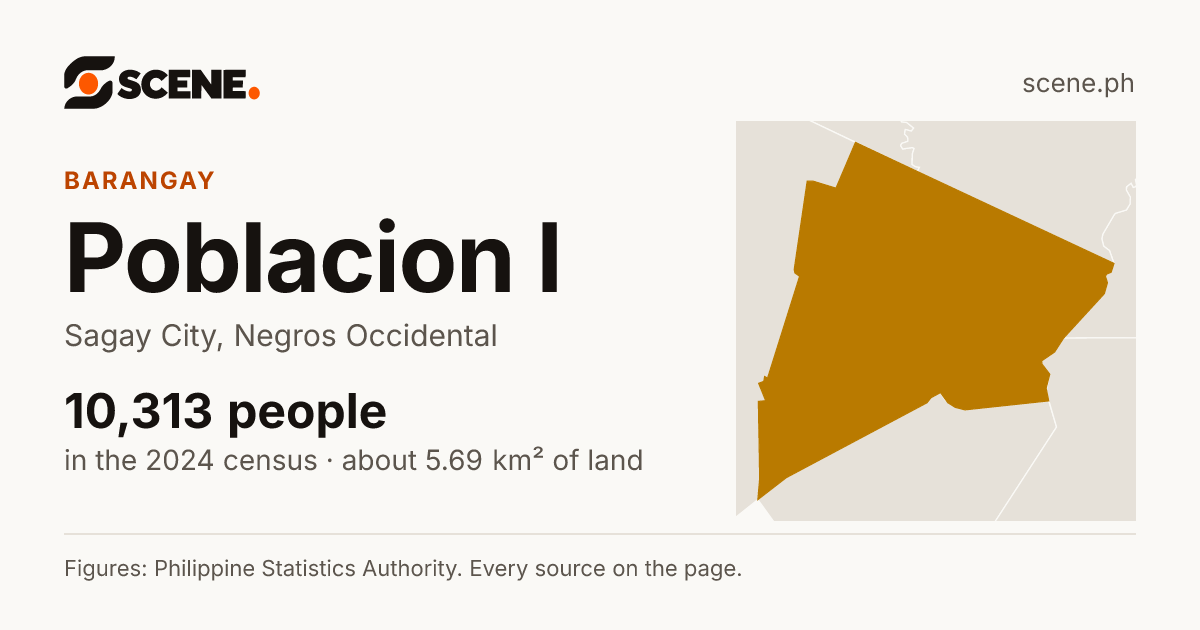 Poblacion I, Sagay City, barangay: 10,313 people in the 2024 census