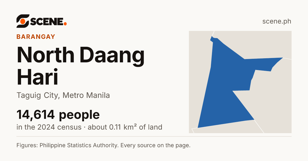 North Daang Hari, Taguig City, barangay: 14,614 people in the 2024 census