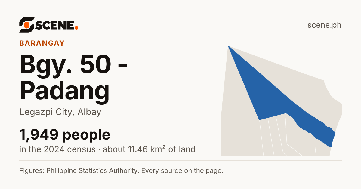 Bgy. 50 - Padang, Legazpi City, barangay: 1,949 people in the 2024 census