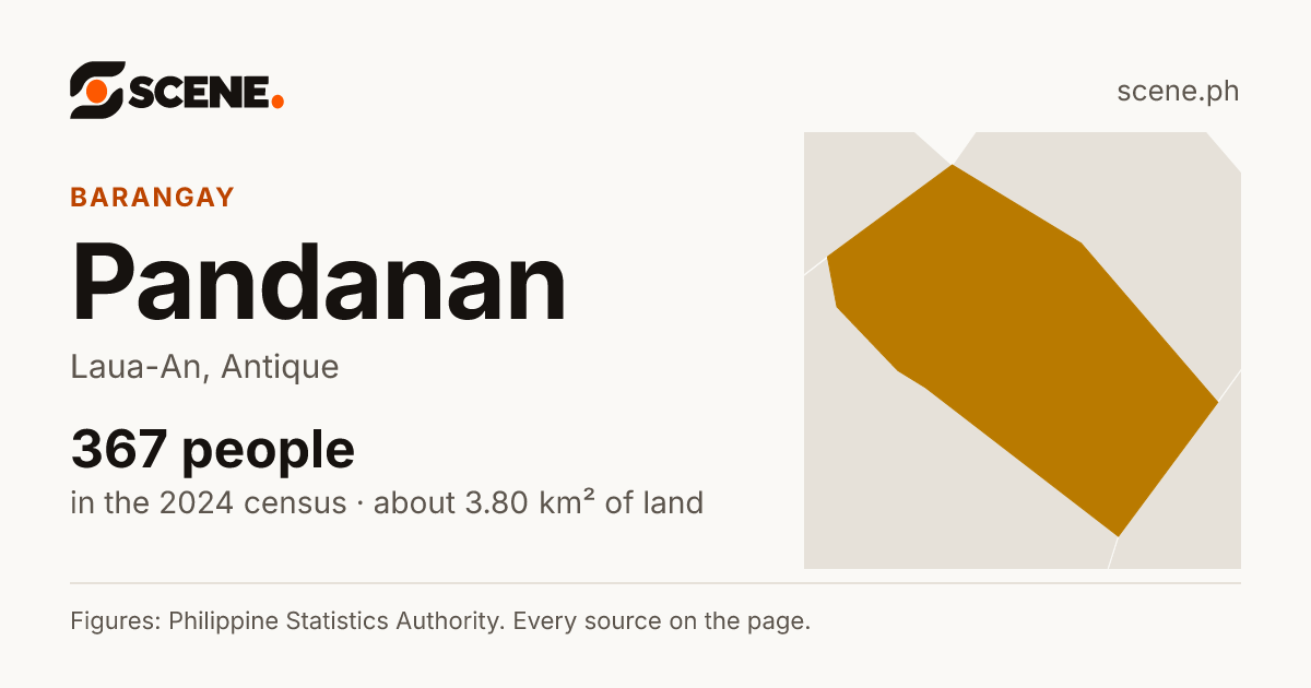 Pandanan, Laua-An, barangay: 367 people in the 2024 census