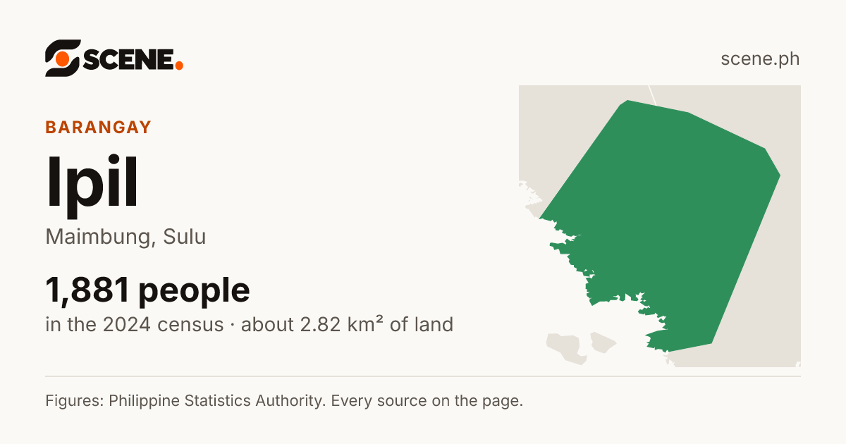 Ipil, Maimbung, barangay: 1,881 people in the 2024 census