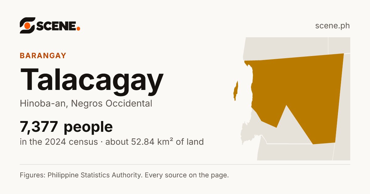 Talacagay, Hinoba-an, barangay: 7,377 people in the 2024 census