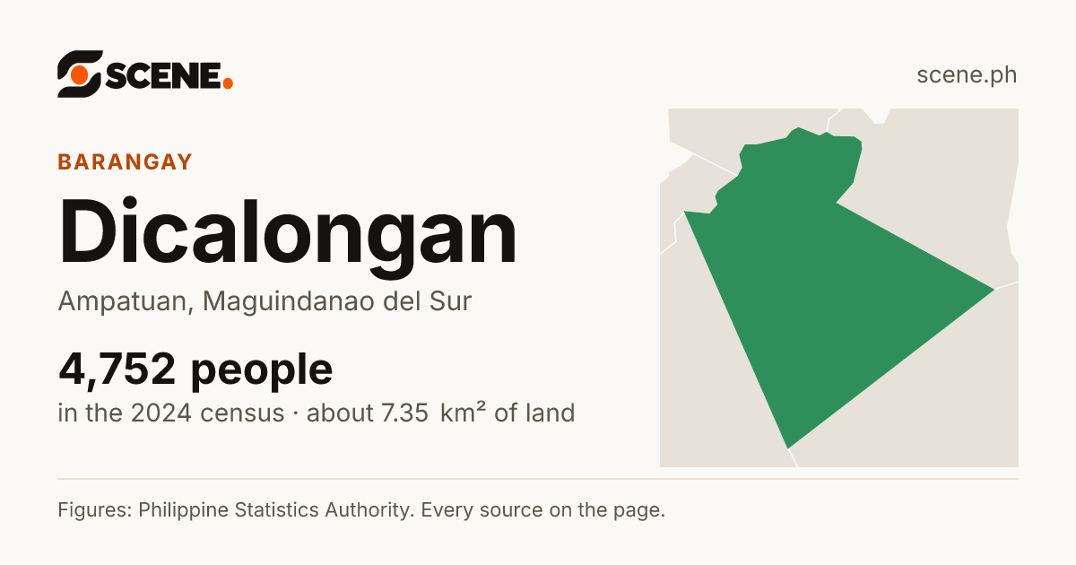 Dicalongan, Ampatuan, barangay: 4,752 people in the 2024 census