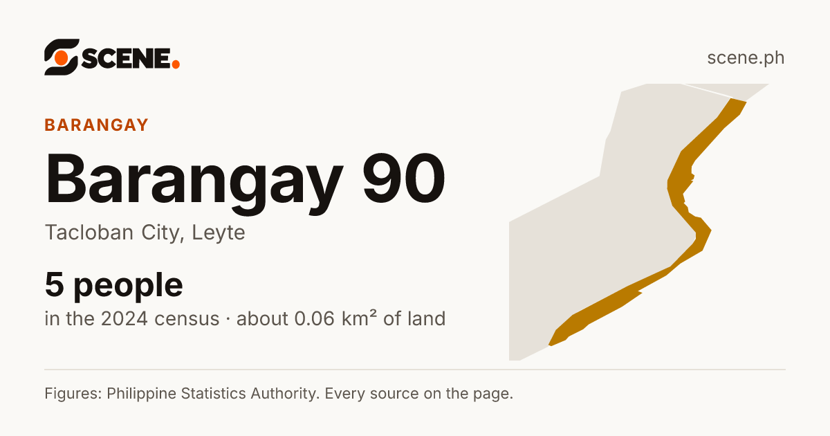Barangay 90, Tacloban City, barangay: 5 people in the 2024 census