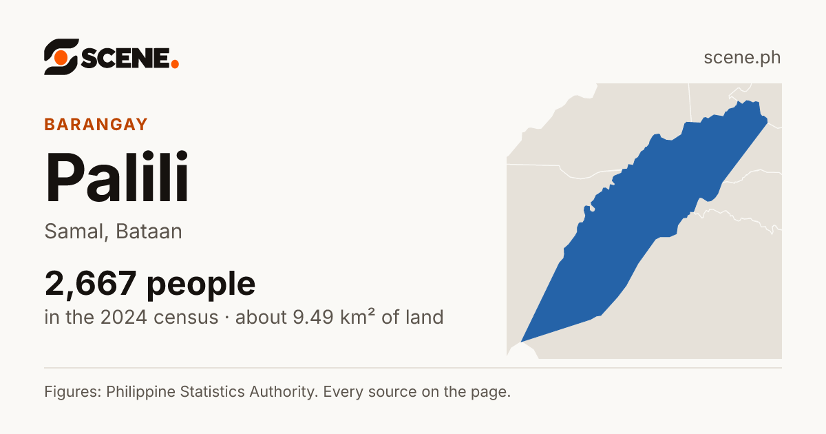 Palili, Samal, barangay: 2,667 people in the 2024 census