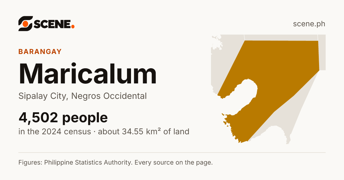 Maricalum, Sipalay City, barangay: 4,502 people in the 2024 census