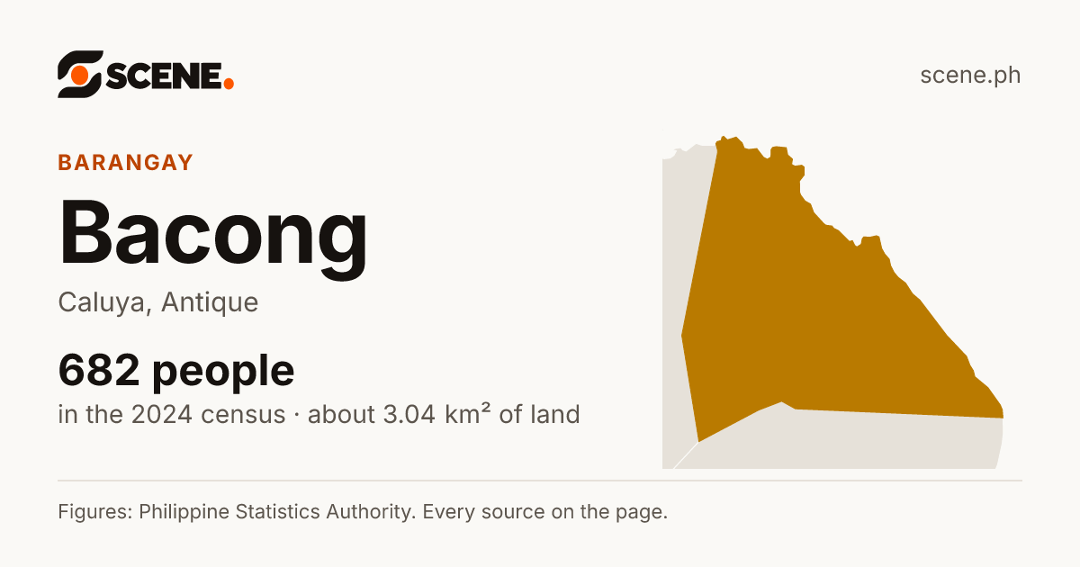 Bacong, Caluya, barangay: 682 people in the 2024 census