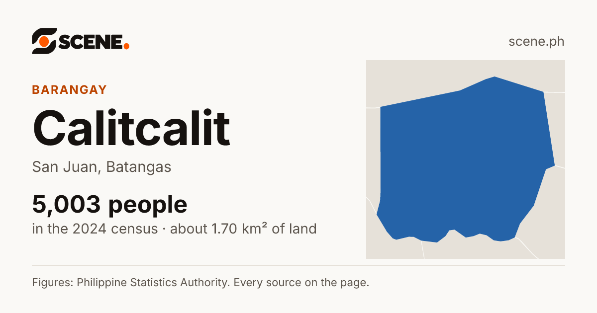 Calitcalit, San Juan, barangay: 5,003 people in the 2024 census