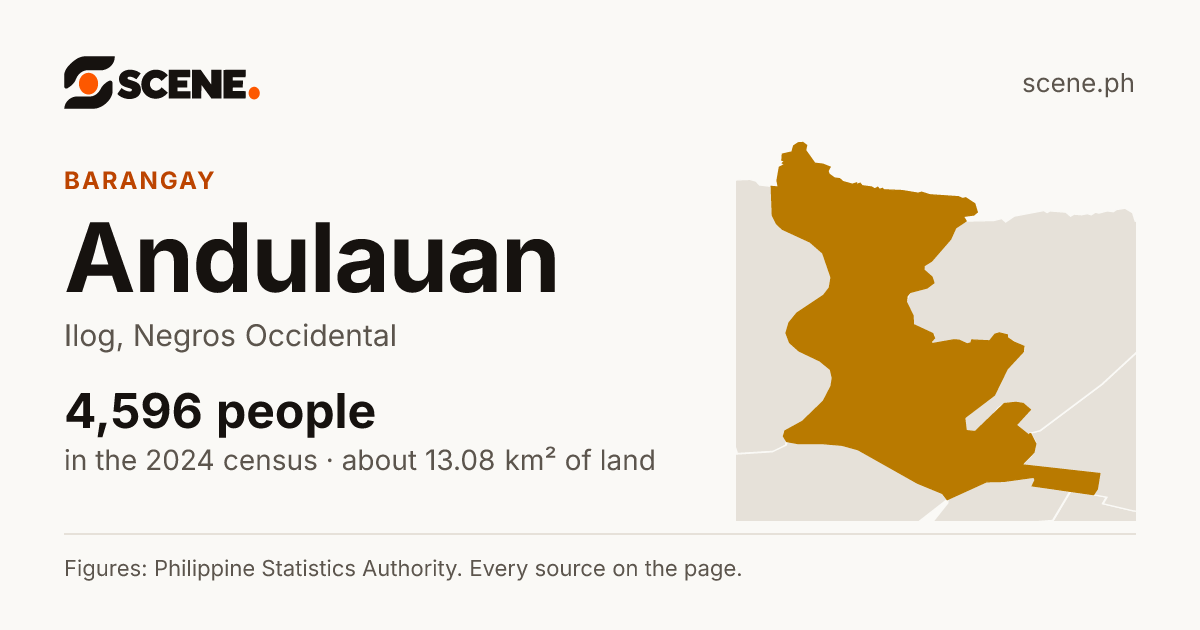 Andulauan, Ilog, barangay: 4,596 people in the 2024 census