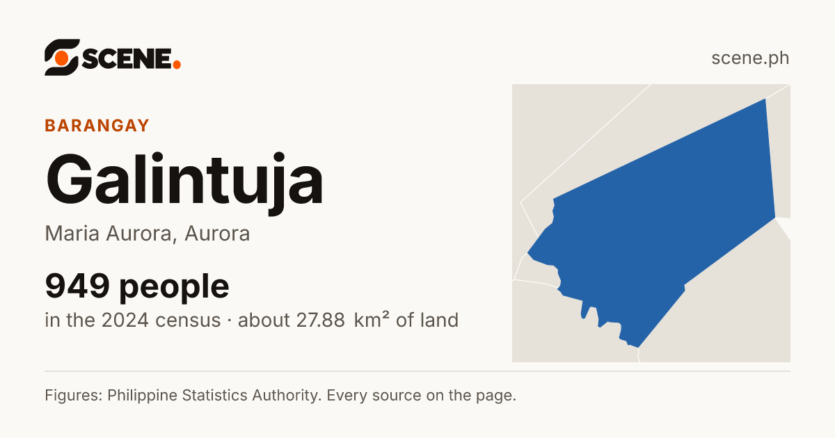 Galintuja, Maria Aurora, barangay: 949 people in the 2024 census