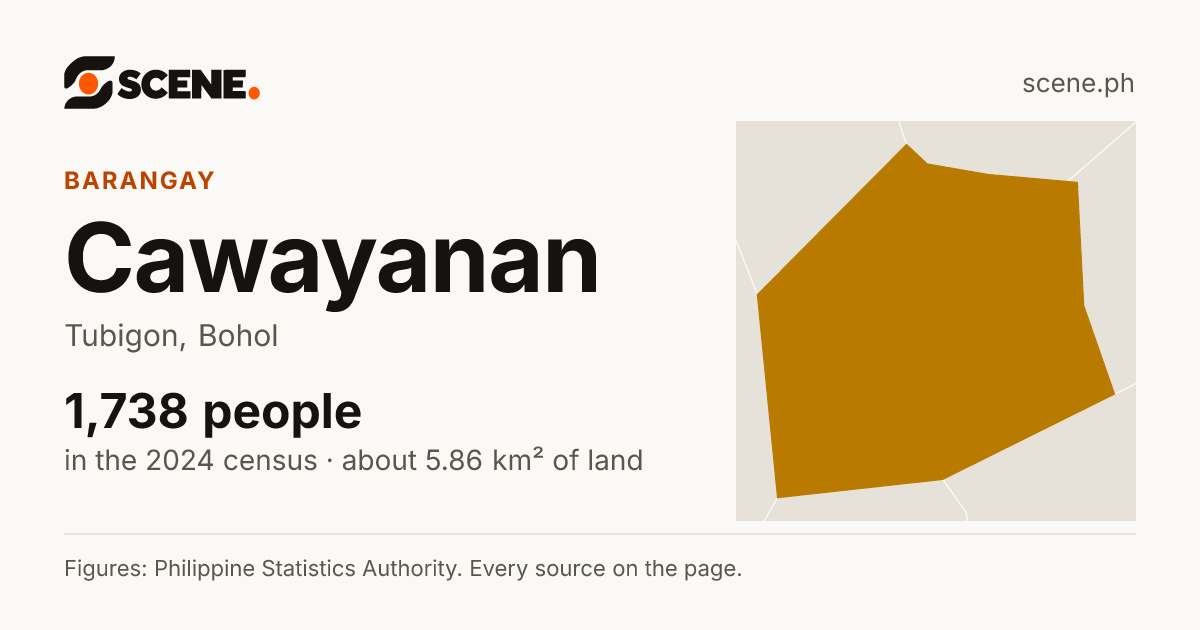 Cawayanan, Tubigon, barangay: 1,738 people in the 2024 census