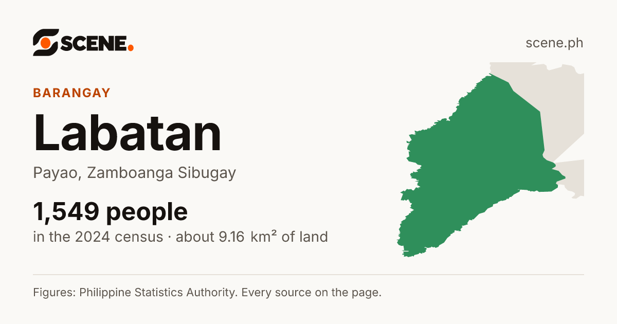 Labatan, Payao, barangay: 1,549 people in the 2024 census