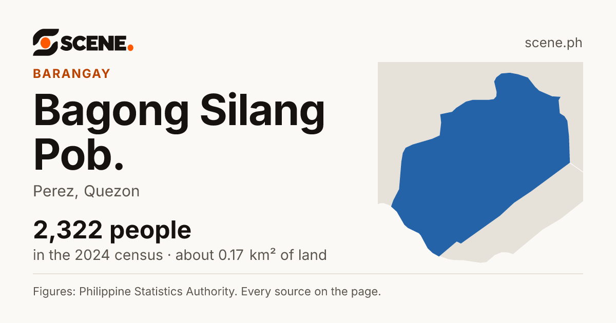 Bagong Silang Pob., Perez, barangay: 2,322 people in the 2024 census