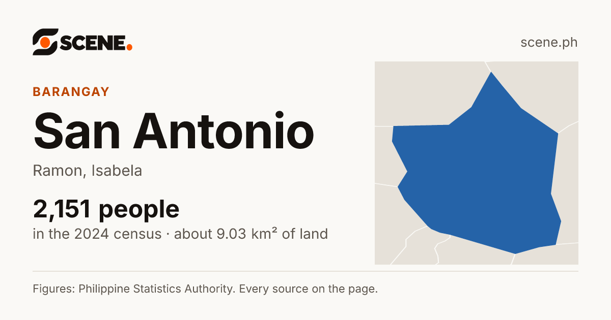 San Antonio, Ramon, barangay: 2,151 people in the 2024 census