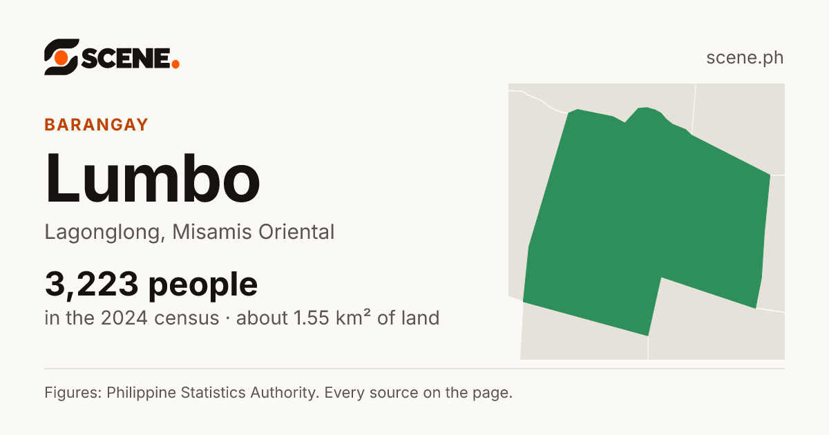 Lumbo, Lagonglong, barangay: 3,223 people in the 2024 census
