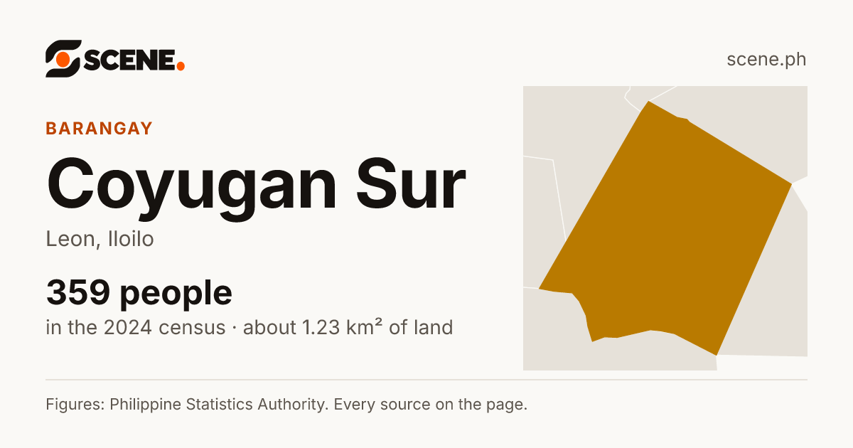 Coyugan Sur, Leon, barangay: 359 people in the 2024 census