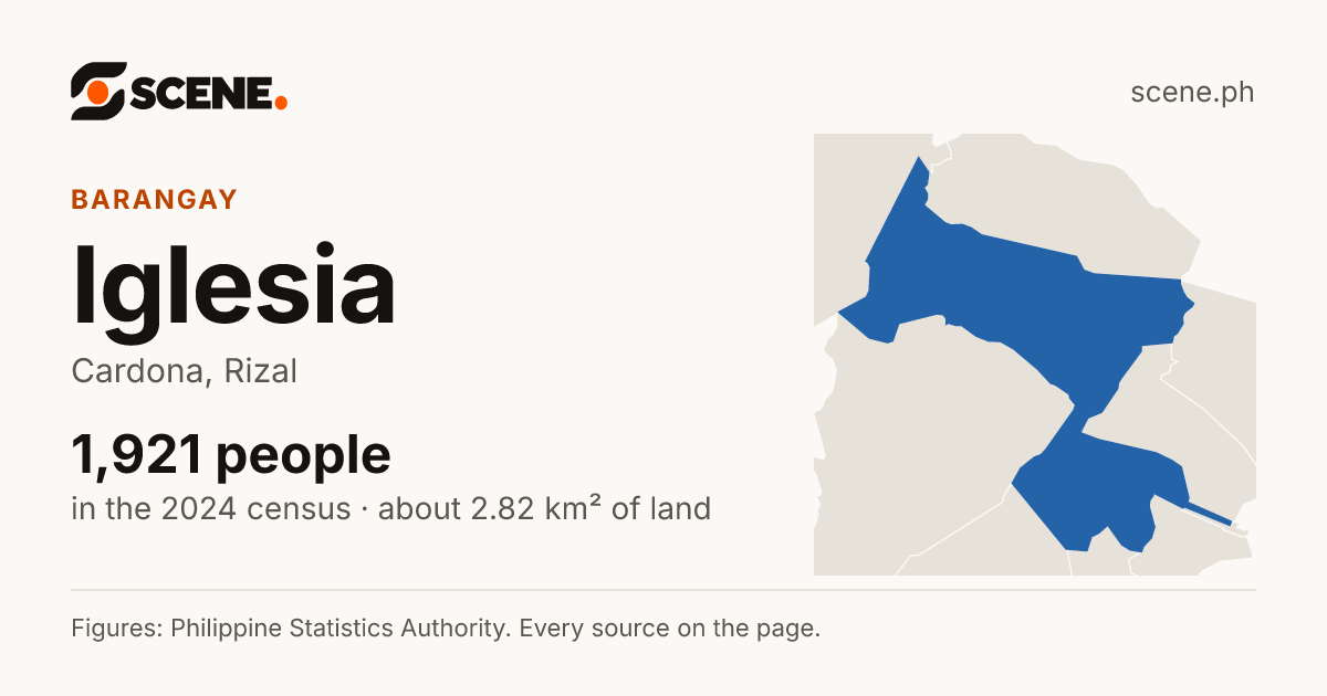 Iglesia, Cardona, barangay: 1,921 people in the 2024 census