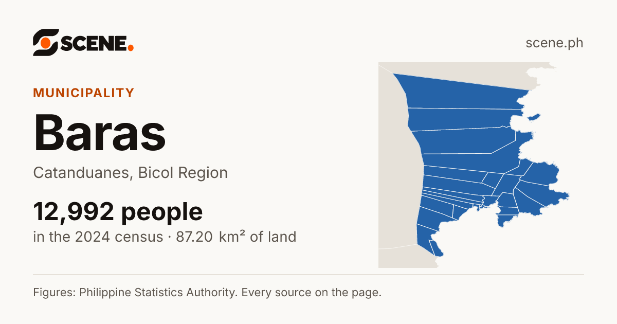 Baras, Catanduanes, municipality: 12,992 people in the 2024 census