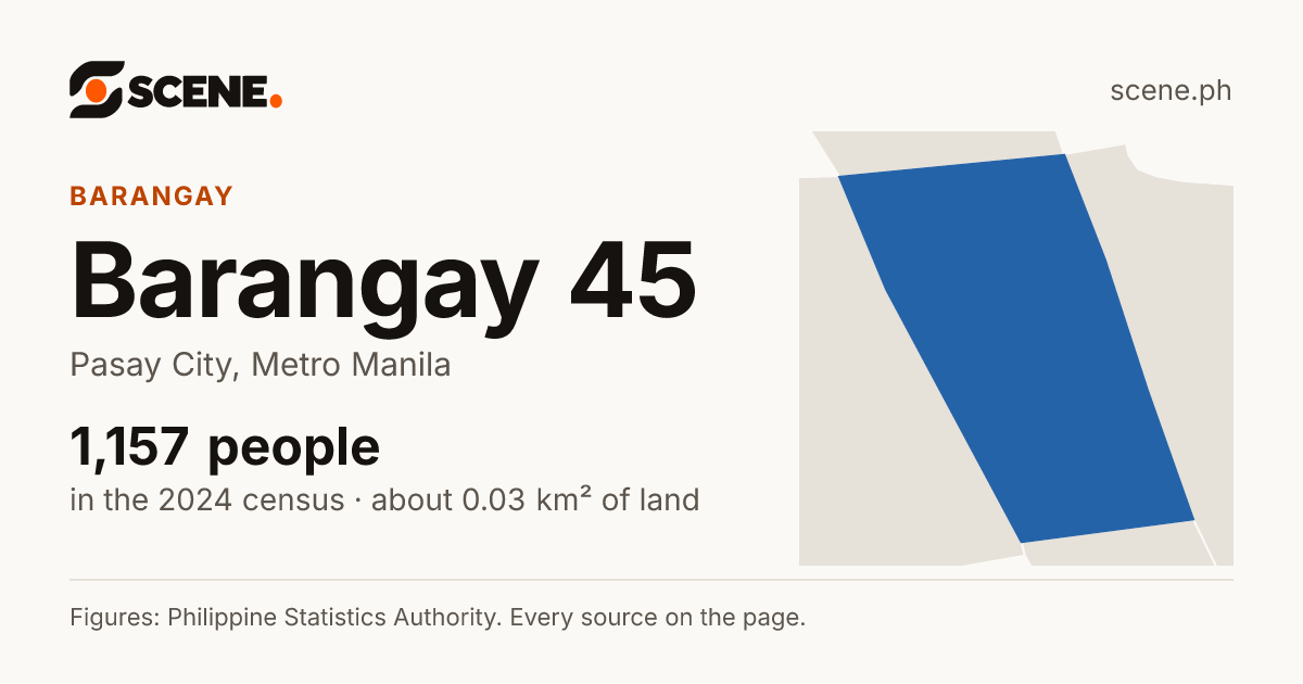 Barangay 45, Pasay City, barangay: 1,157 people in the 2024 census