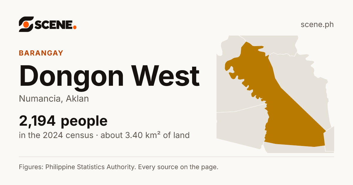 Dongon West, Numancia, barangay: 2,194 people in the 2024 census