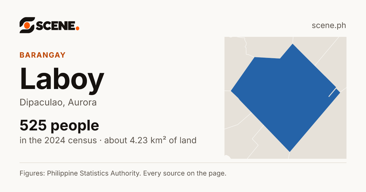 Laboy, Dipaculao, barangay: 525 people in the 2024 census